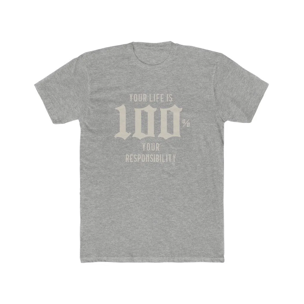 100% (KWU)